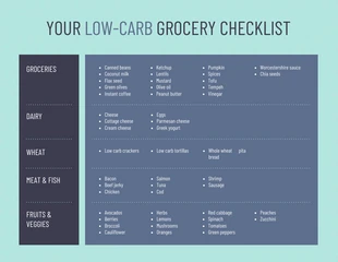 Free  Template: Cyan clair Healthy Grocery List