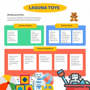 Free  Template: Plan de investigación de Toys Base Color Fun UX
