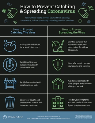 premium  Template: Infografik zum Schwarzen Coronavirus