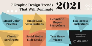Graphic Design Trends 2021 Twitter Post