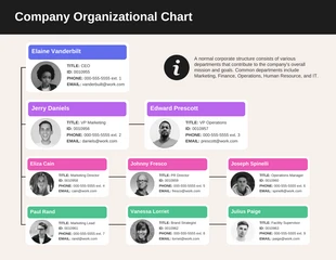 business  Template: ID Corporate Organizational Chart