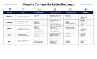 Free  Template: Hoja de ruta mensual simple de marketing de contenidos