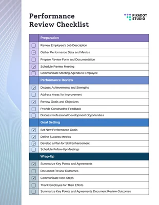 premium interactive Template: Lista de verificación para la revisión de rendimiento