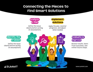 premium Template: Modello di infografica per trovare soluzioni intelligenti