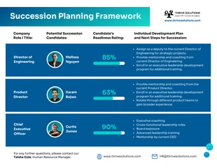 business  Template: Framework for Succession Planning
