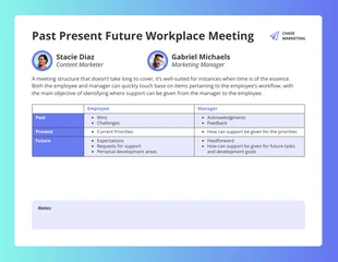 Free  Template: Infográfico da Reunião no Local de Trabalho Passado Presente Futuro