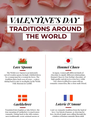 Free  Template: True Meaning of Valentine's Day Traditions Infographic Template