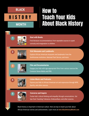 Free  Template: Ensine as crianças sobre o infográfico do mês da história negra