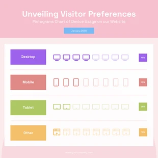 Free  Template: Pink Visitor Website Pictograms Charts