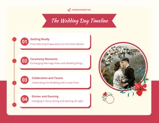 Free  Template: Infografía de la cronología de la boda