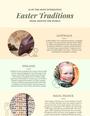 Free  Template: Infographie sur les traditions de Pâques
