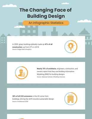 Free  Template: Infographie de bâtiment illustratif bleu vert