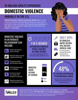 Free  Template: Faits et statistiques sur la violence domestique en un coup d'œil