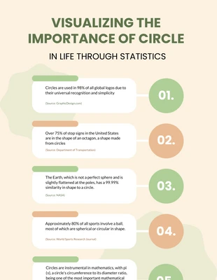 Free  Template: Infográfico de círculo bege e verde