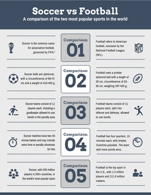 Free  Template: Soccer Comparison Infographic
