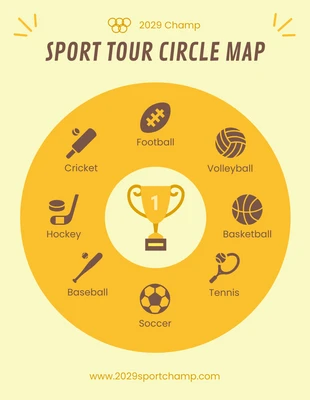 Free  Template: Diagrama de mapa de círculos esportivos simples, modernos e alegres em amarelo claro e amarelo