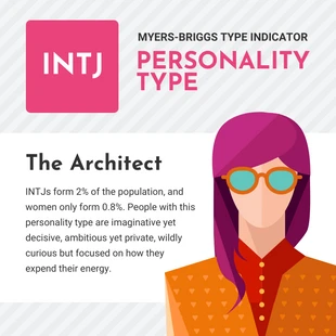 premium  Template: Postagem no Instagram sobre o tipo de personalidade INTJ