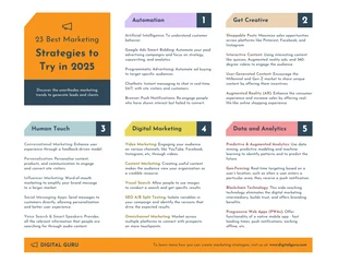 Free  Template: Best Marketing Strategies List Infographic
