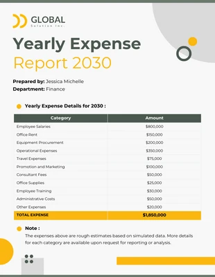 Free  Template: Yearly Expense Report Template