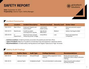 Free interactive Template: Plantilla de informe de seguridad.