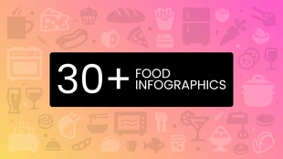Free  Template: رأس مدونة Infographics الغذائية