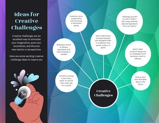 Free  Template: Carte à bulles colorées gratuite pour la créativité