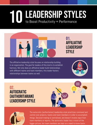 business  Template: Infográfico sobre 10 estilos de liderança