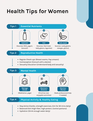 premium  Template: Health Tips for Women Infographic