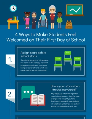 premium  Template: Welcome Students Back to School Process Infographic
