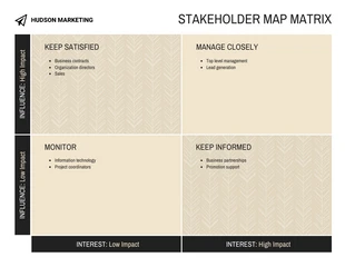business  Template: Stakeholder-Matrix