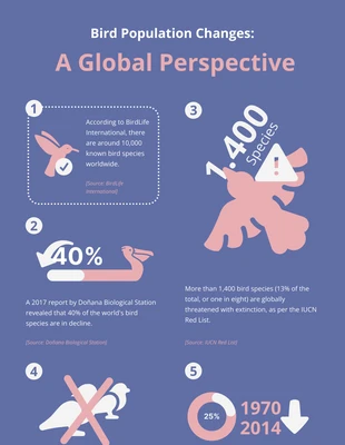 Free  Template: Blue And Pink Cute Simple Animal Infographic