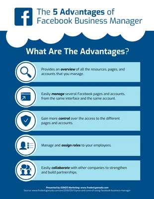 premium  Template: 5 vantaggi dell'elenco dei Business Manager di Facebook