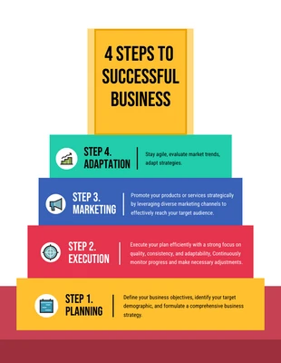 premium  Template: Vibrant and Colorful Business Success Steps Infographic