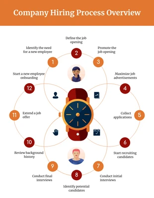 business  Template: Clock Infographic