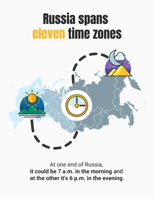 Free  Template: Russia Time Zone Map