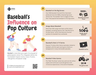 Free  Template: البيسبول في الثقافة الشعبية Infographic