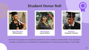Pastel Purple Graduation Presentation - صفحة 4