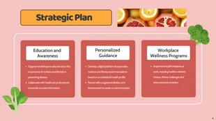 Pink and Orange Health Presentation - صفحة 4