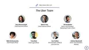 White and Blue Uber Pitch Deck Template - Seite 8