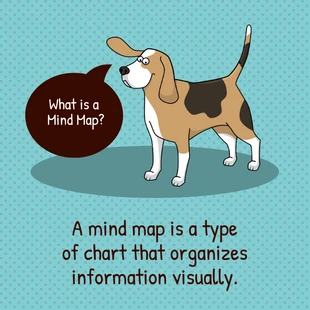 Free  Template: Postagem no Instagram do Teal Mind Map Dog