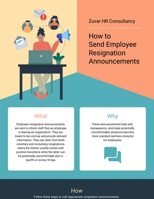 business  Template: Comment envoyer une annonce de démission à un employé