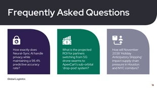 Global Logistics Business Presentation Template - page 16