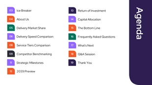 Global Logistics Business Presentation Template - page 2