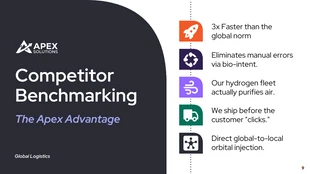Global Logistics Business Presentation Template - page 9