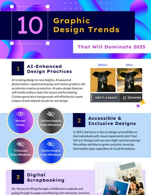 Free accessible Template: Infografik zu Grafikdesign-Trends 2025