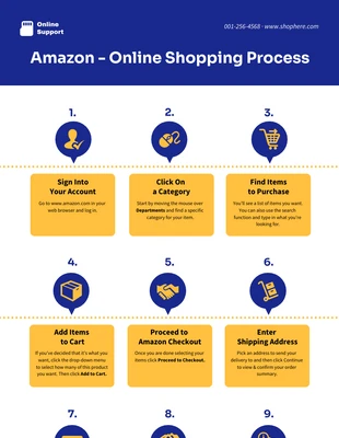 Free  Template: Online Shopping Infographic Template