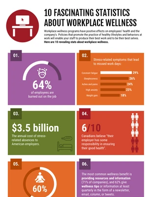 Free  Template: Workplace Wellness Template
