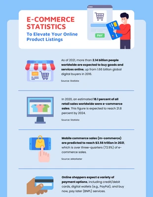 premium  Template: Visual Blue Ecommerce Product Infographic