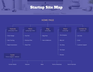 business  Template: Mappa del sito della startup blu scuro