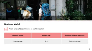 Red Airbnb Pitch Deck Template - Seite 3